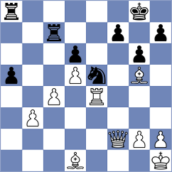 Petrovskyi - Nguyen (chess.com INT, 2022)