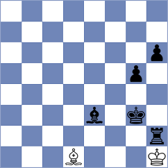Cherniaiev - Shimanov (chess.com INT, 2022)