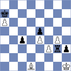 Szpar - Pridorozhni (chess.com INT, 2021)