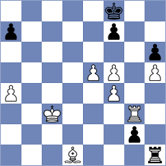 Djukic - Todorovic (Serbia, 2010)