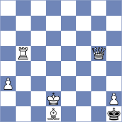 Nyzhnyk - Manukyan (chess.com INT, 2022)