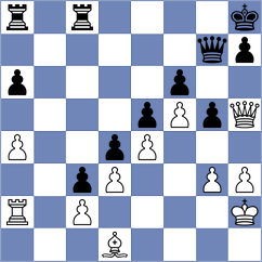 Erzhanov - Sunilduth Lyna (Chess.com INT, 2020)