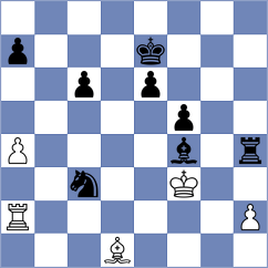 Ollier - Krsnik Cohar (chess.com INT, 2025)