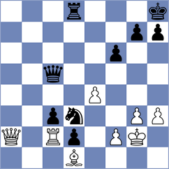 Zmijanac - Dicen (chess.com INT, 2025)