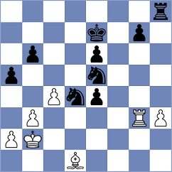 Labussiere - Rustemov (chess.com INT, 2025)