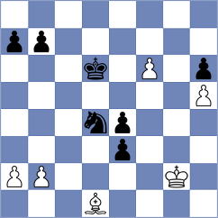De Silva - Wahedi (chess.com INT, 2025)