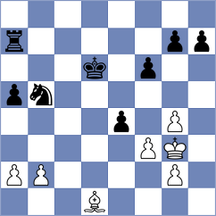 King - Adireddy (chess.com INT, 2024)