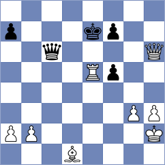 Gorovets - Kirillov (chess.com INT, 2023)