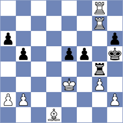 Eilert - Raimann (Playchess.com INT, 2020)