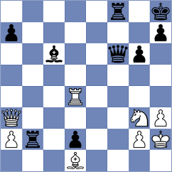 Sarana - Koellner (chess.com INT, 2025)