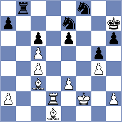 Damljanovic - Ghazaryan (Belgrade SRB, 2025)