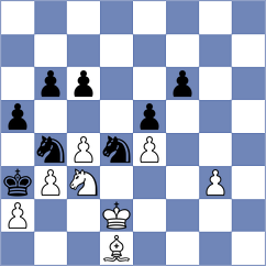 Wang - Malovanyi (chess.com INT, 2024)