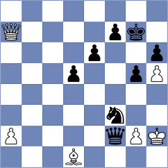 Novikova - Kunal (chess.com INT, 2024)