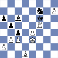 Goni Osacar - Martinez Gonzalez (Spain, 1998)