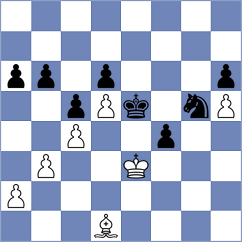 Janaszak - Giri (Chess.com INT, 2020)