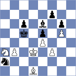 Ducarmon - Borisek (Chess.com INT, 2018)