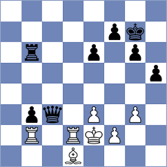 Lazavik - Pham Le Thao Nguyen (chess.com INT, 2025)