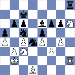 Liang - Izoria (Chess.com INT, 2020)