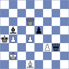 Kula - Gasparyan (chess.com INT, 2023)