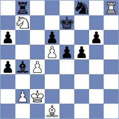Rudykh - Avazkhonov (chess.com INT, 2022)