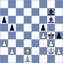 Benevides Demasi - Rudolph (chess.com INT, 2025)