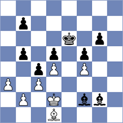Pham Le Thao Nguyen - Dubnevych (chess.com INT, 2025)