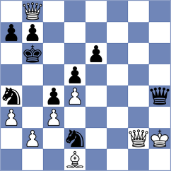 Santos Flores - Suleymanli (chess.com INT, 2024)