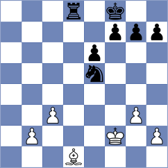 Huschenbeth - Bach Ngoc Thuy Duong (chess.com INT, 2025)