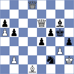 Kriti - Alvarez Leon (chess.com INT, 2023)