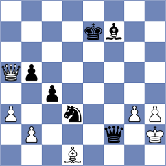 Adamczewski - Gavrilescu (Katowice POL, 2022)