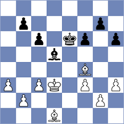 Jaiswal - Perez Cruz (chess.com INT, 2025)