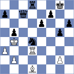 Khoa - Boci (chess.com INT, 2025)