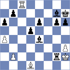 Idrisova - Yoshan (Chess.com INT, 2020)
