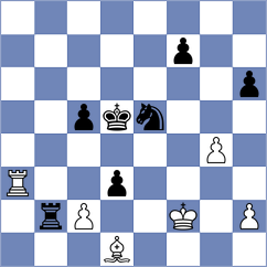 Nielsen - Krizsany (Prague CZE, 2025)