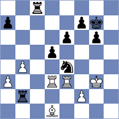 Gatineau - Gaehwiler (chess.com INT, 2023)