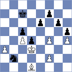 Al Ansi - Orozbaev (Muscat OMA, 2024)