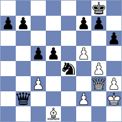 Yarullina - Sammed Jaykumar (chess.com INT, 2025)