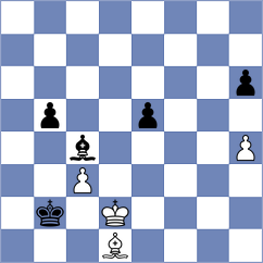 Hoeffer - Meylan (chess.com INT, 2025)
