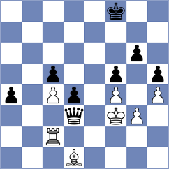 Shuvalov - Tregubov (chess.com INT, 2022)