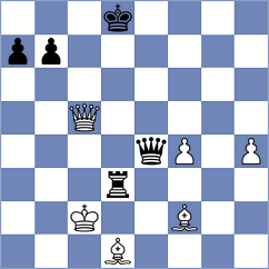 Thiel - Muzzi (chess.com INT, 2023)