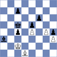 Dobre - Jodorcovsky (chess.com INT, 2023)