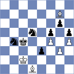 Kovalev - Haug (chess.com INT, 2024)