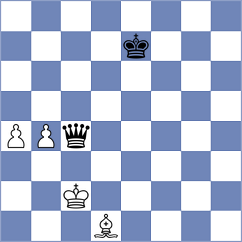 Mohamed - De Boer (chess.com INT, 2025)