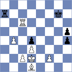 Ovsiannikov - Maltsevskaya (Chess.com INT, 2020)