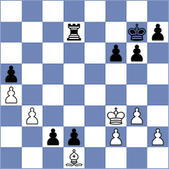 Sadykov - Wagh (chess.com INT, 2024)