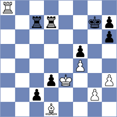 Jimenez Fernandez - Voitovich (chess.com INT, 2025)