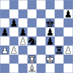 Castillo Pena - Muminova (Chess.com INT, 2020)