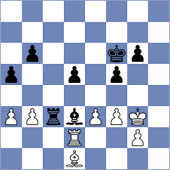 Harsha - Melillo (Philadelphia USA, 2025)