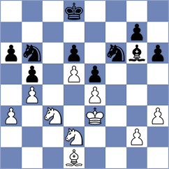 Atanasov - Liu (Philadelphia USA, 2025)