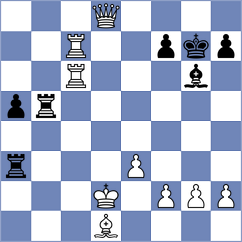 Petriashvili - Alizadeh (chess.com INT, 2025)